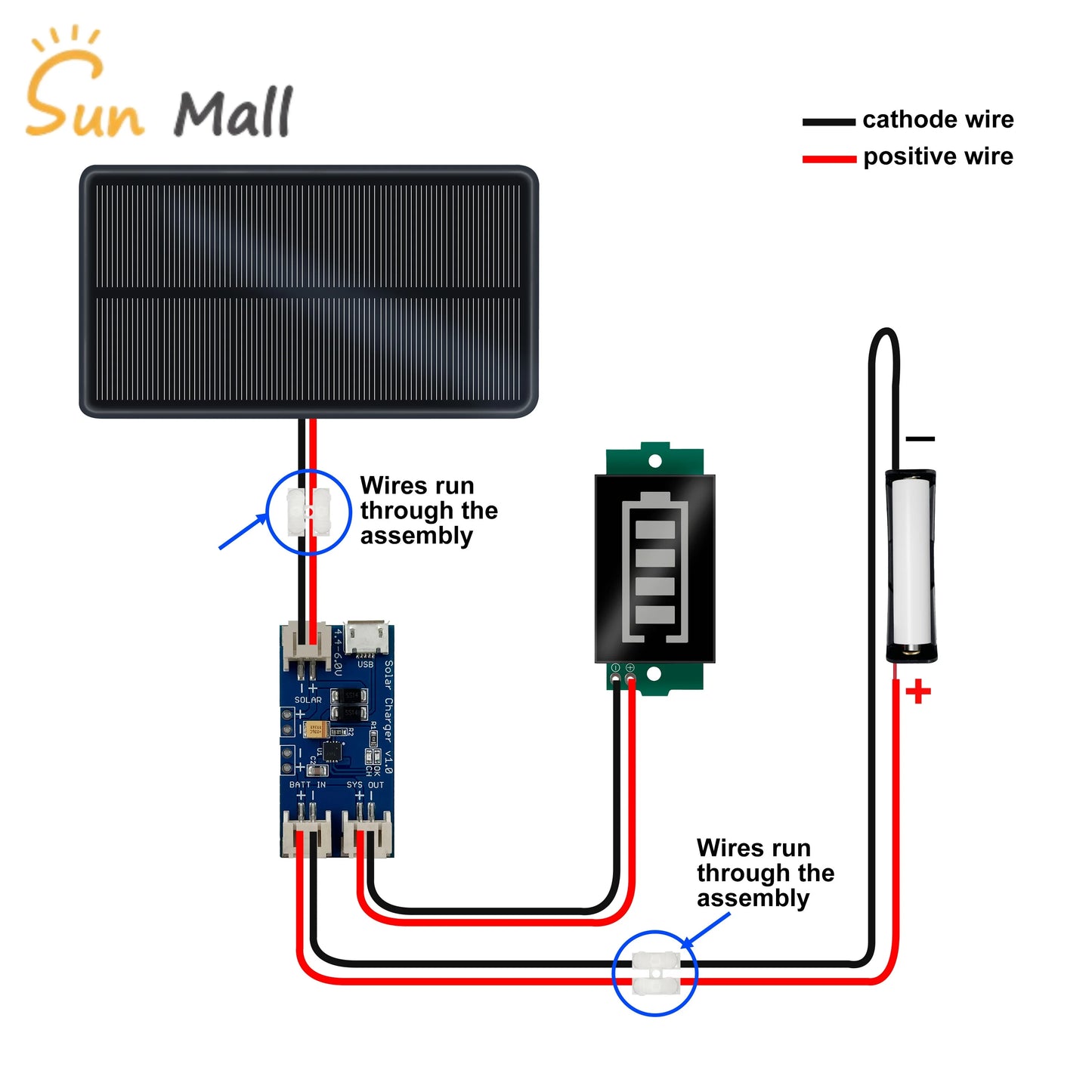DIY 5V Solar Power Cell Kit – 160mA–500mA Panel with 1A Lithium Charging Controller