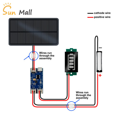 DIY 5V Solar Power Cell Kit – 160mA–500mA Panel with 1A Lithium Charging Controller