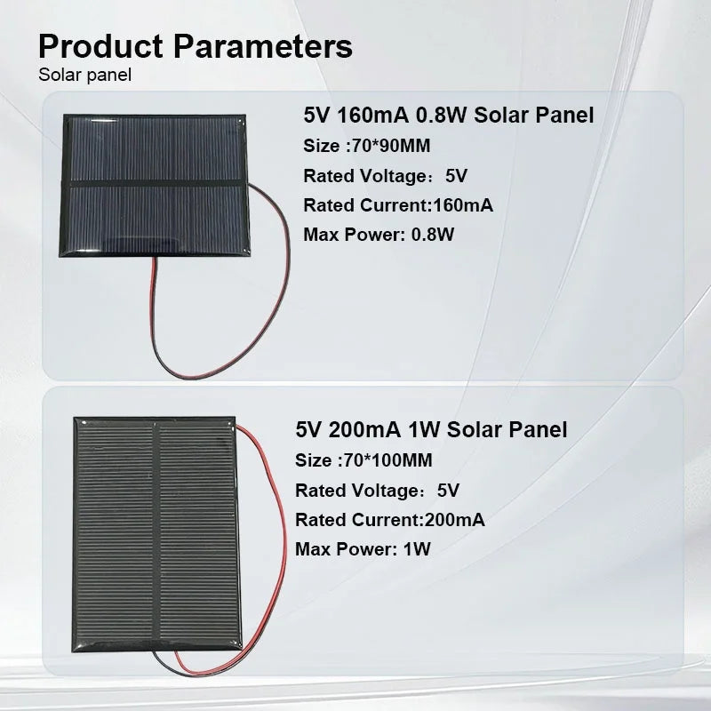 DIY 5V Solar Power Cell Kit – 160mA–500mA Panel with 1A Lithium Charging Controller