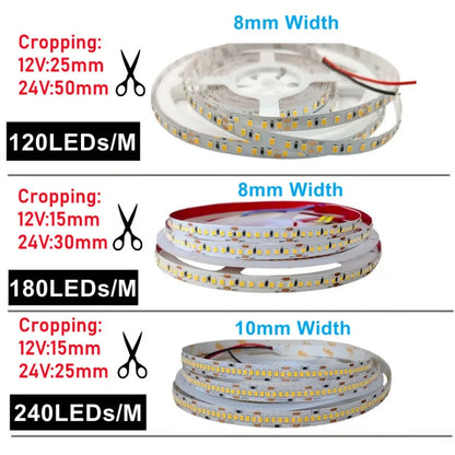 Flexible 2835 PCB LED Strip 10mm – 1200 LEDs, 1–10m Roll, DC12V/24V Indoor Lighting